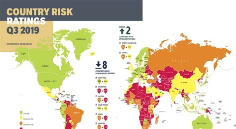 euler hermes credit rating 2019|euler hermes country risk ratings.